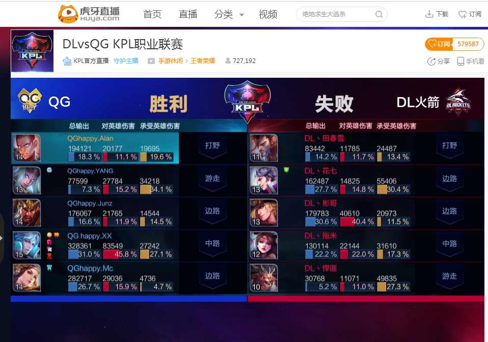 构做
